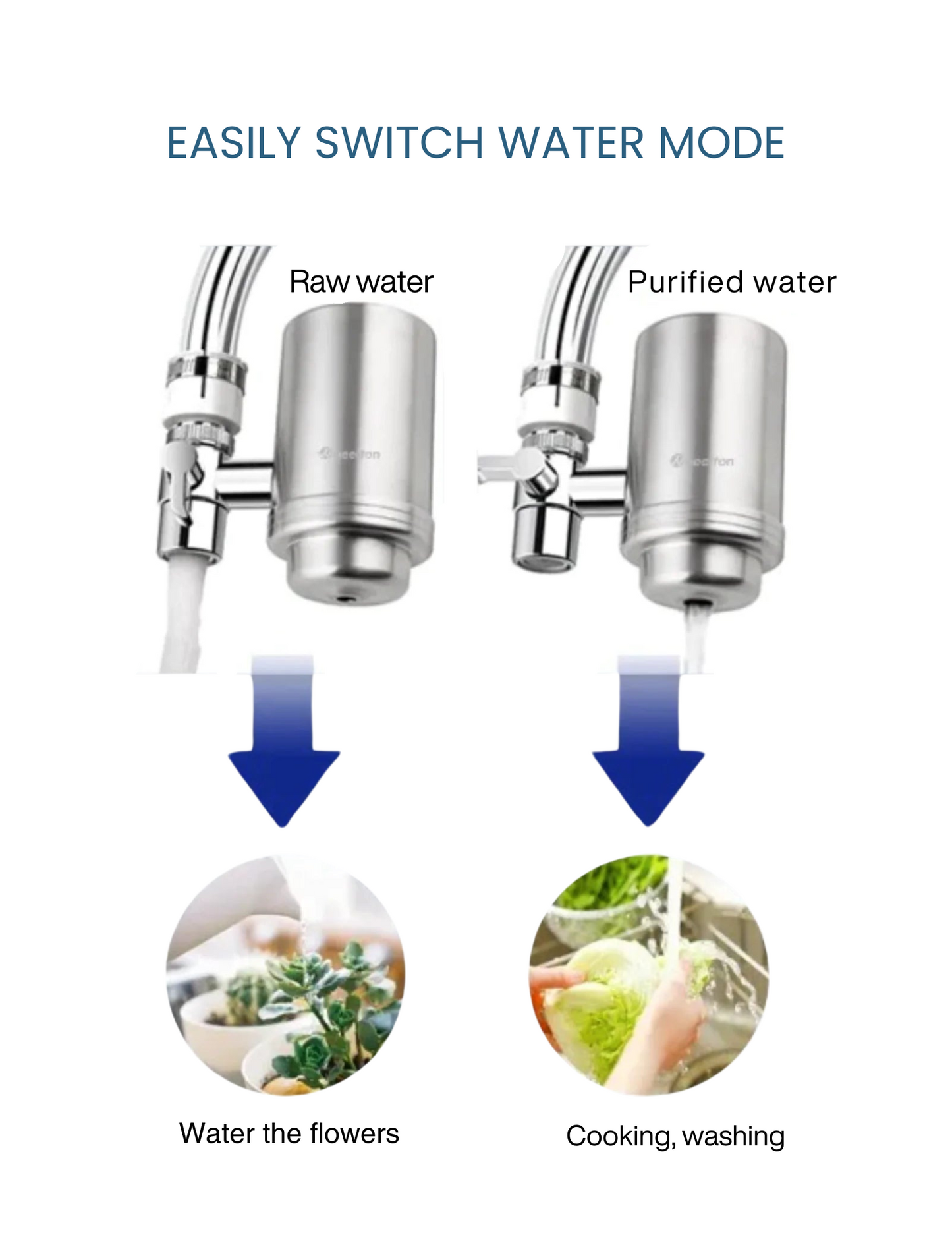 High-Performance Stainless Steel Faucet Filter - Chlorine & Metal Reduction